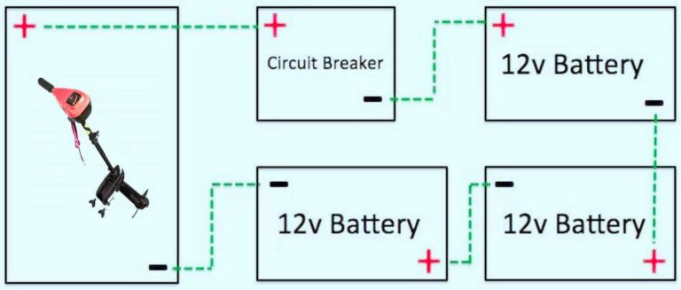 O que você precisa saber antes de possuir o motor elétrico 36v